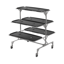 Îlot de présentation