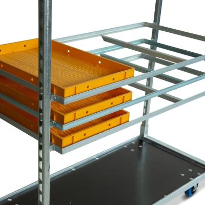 The Danish trolley as an order pick trolley?